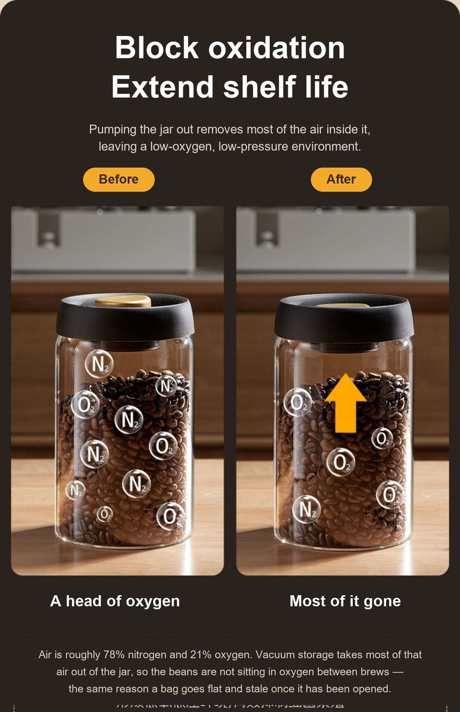 Frascos de conservación al vacío para granos de café — vidrio borosilicato — Lo que hace realmente el vacío