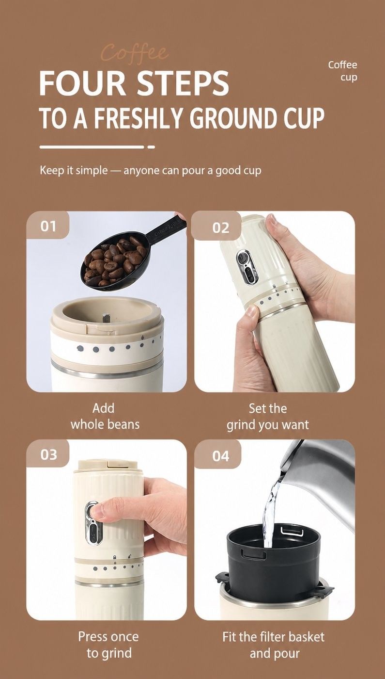 Sladdlös kaffekvarn och pour-over-resemugg — Bönor i ena änden, en kopp i den andra