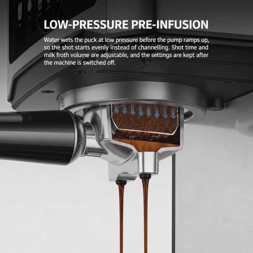 Máquina de Espresso 20 bar com Tela Touch e Reservatório de Leite Fechado — Primeiro a água, depois a pressão