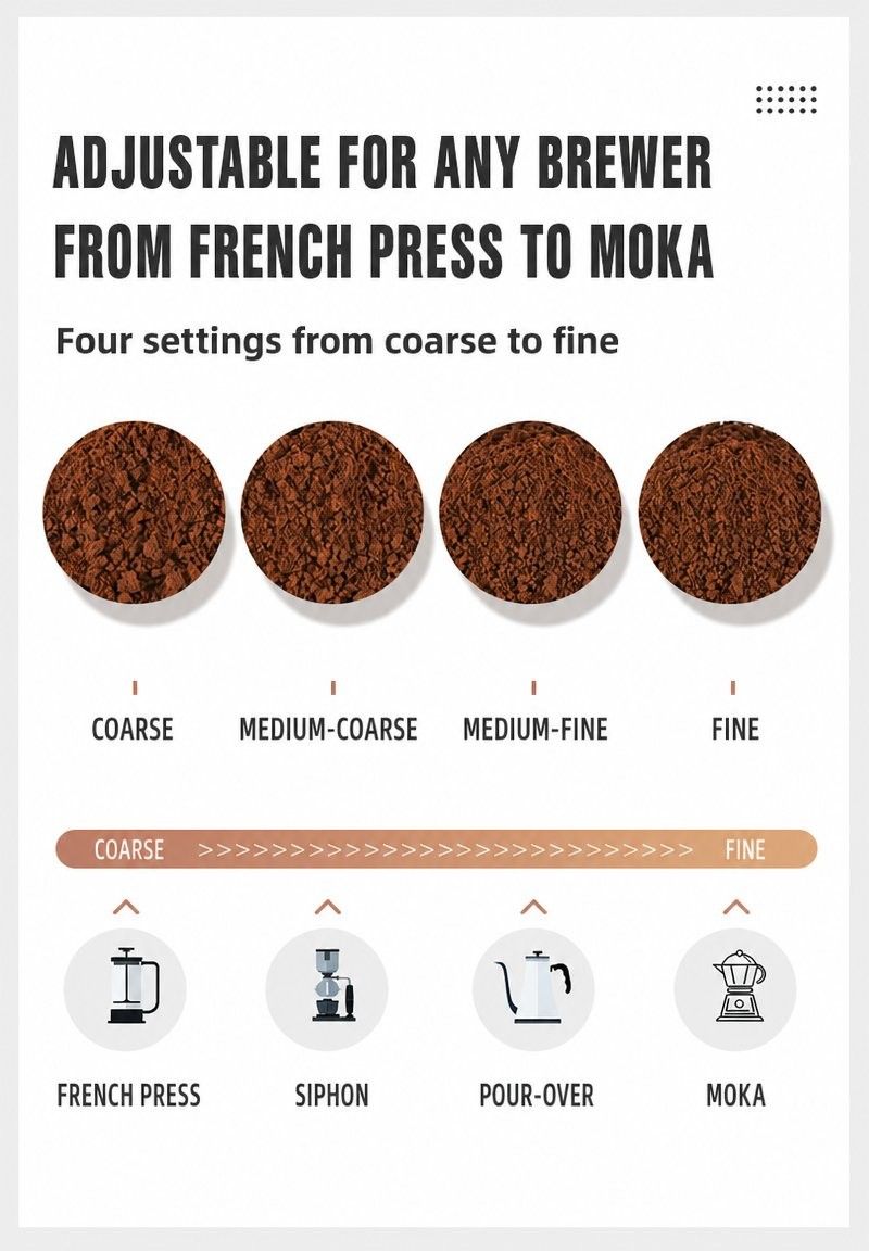 Manual Coffee Grinder with Ceramic Burr — Coarse to fine, matched to the brewer